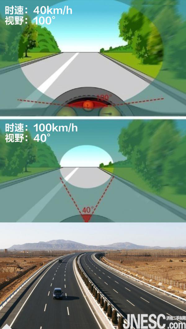 看似一马平川的高速道路,一旦车速过快,驾驶员