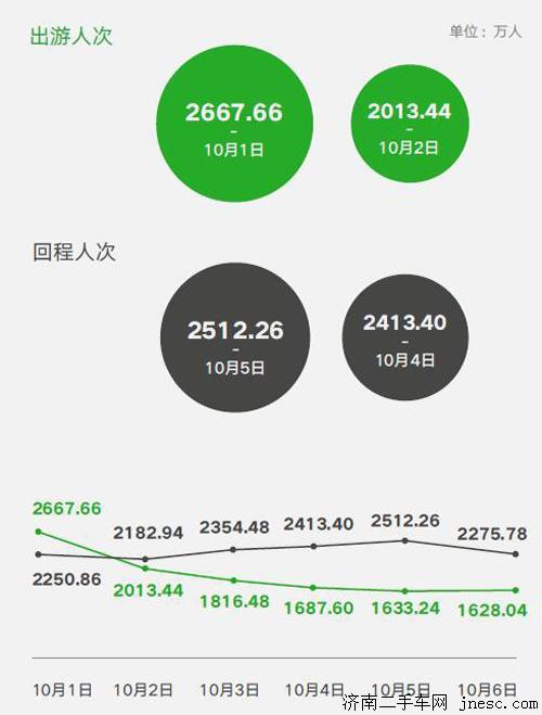 中国人口数量最高峰_读我国人口增长预测图,回答下列各题 小题1 我国人口总数