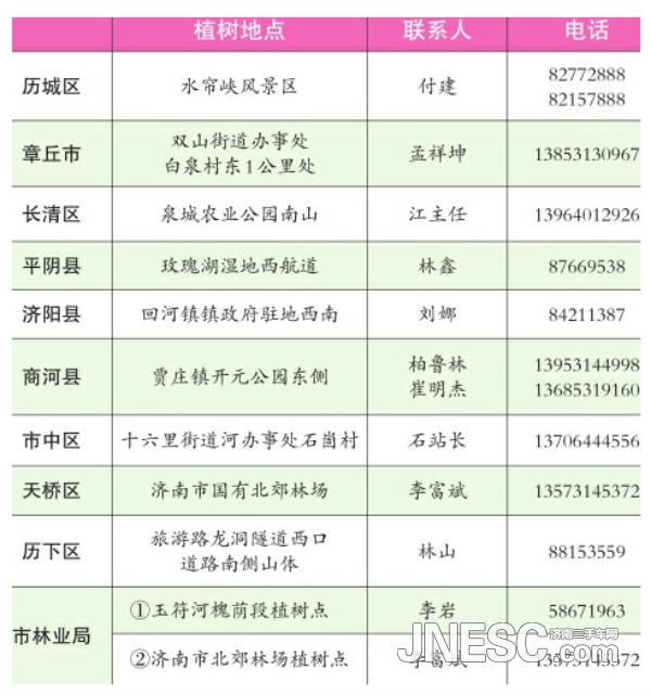 济南华瑞源二手车市场,1万左右二手车,