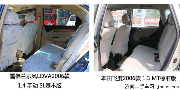 济南二手车网,2万左右二手车