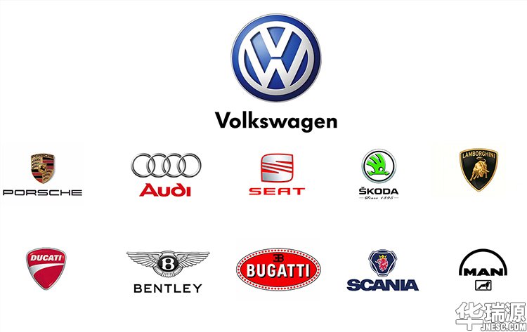 德国四大汽车品牌图片
